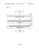 CONTENT MANAGEMENT AND METHOD diagram and image