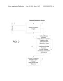 METHOD AND APPARATUS OF COMBINING MULTIPLE PACKETS INTO PROTOCOL TRANSACTIONS WITH REQUEST AND RESPONSE DETAIL FOR ENHANCED TROUBLESHOOTING IN A LINE RATE NETWORK MONITORING DEVICE diagram and image