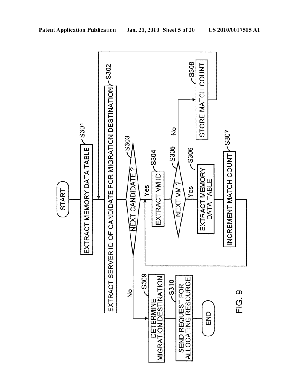 RESOURCE MIGRATION SYSTEM AND RESOURCE MIGRATION METHOD - diagram, schematic, and image 06