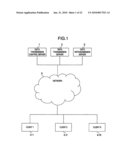 COMMUNICATION CONTROL APPARATUS AND COMMUNICATION CONTROL METHOD diagram and image