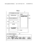 COMMUNICATION CONTROL APPARATUS AND COMMUNICATION CONTROL METHOD diagram and image