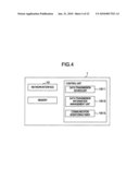 COMMUNICATION CONTROL APPARATUS AND COMMUNICATION CONTROL METHOD diagram and image