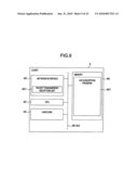 COMMUNICATION CONTROL APPARATUS AND COMMUNICATION CONTROL METHOD diagram and image