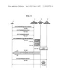 COMMUNICATION CONTROL APPARATUS AND COMMUNICATION CONTROL METHOD diagram and image