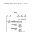 COMMUNICATION CONTROL APPARATUS AND COMMUNICATION CONTROL METHOD diagram and image