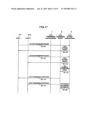 COMMUNICATION CONTROL APPARATUS AND COMMUNICATION CONTROL METHOD diagram and image