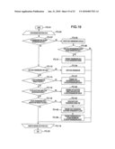 COMMUNICATION CONTROL APPARATUS AND COMMUNICATION CONTROL METHOD diagram and image