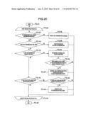 COMMUNICATION CONTROL APPARATUS AND COMMUNICATION CONTROL METHOD diagram and image