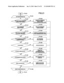 COMMUNICATION CONTROL APPARATUS AND COMMUNICATION CONTROL METHOD diagram and image