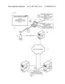 ELECTRONIC SUPPLY CHAIN MANAGEMENT diagram and image