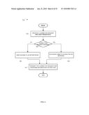 ELECTRONIC SUPPLY CHAIN MANAGEMENT diagram and image