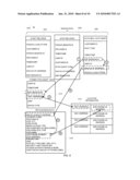 ELECTRONIC SUPPLY CHAIN MANAGEMENT diagram and image