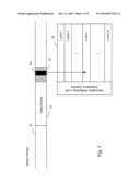 Multimedia transport optimisation diagram and image