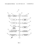 Priority-Based Physical Layer Transmission Rate Control For Video Streaming Over Wireless Networks diagram and image