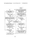 Priority-Based Physical Layer Transmission Rate Control For Video Streaming Over Wireless Networks diagram and image