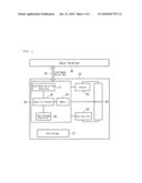 SECURITY SYSTEM FOR EXTERNAL DATA STORAGE APPARATUS AND CONTROL METHOD THEREOF diagram and image