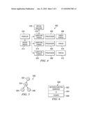 Call Stack Sampling for a Multi-Processor System diagram and image