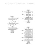 Call Stack Sampling for a Multi-Processor System diagram and image