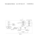 Call Stack Sampling for a Multi-Processor System diagram and image