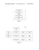 Call Stack Sampling for a Multi-Processor System diagram and image