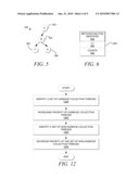 Call Stack Sampling for a Multi-Processor System diagram and image