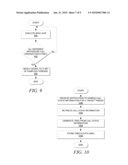 Call Stack Sampling for a Multi-Processor System diagram and image