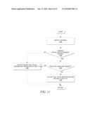 Call Stack Sampling for a Multi-Processor System diagram and image