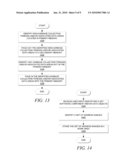 Call Stack Sampling for a Multi-Processor System diagram and image