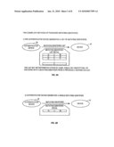 SECURE DIGITAL CONTENT MANAGEMENT USING MUTATING IDENTIFIERS diagram and image