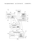 SECURE DIGITAL CONTENT MANAGEMENT USING MUTATING IDENTIFIERS diagram and image