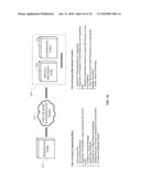 Interoperable systems and methods for peer-to-peer service orchestration diagram and image