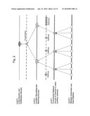 Distributed Network Management Hierarchy in a Multi-Station Communication Network diagram and image