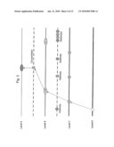 Distributed Network Management Hierarchy in a Multi-Station Communication Network diagram and image