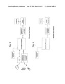 Distributed Network Management Hierarchy in a Multi-Station Communication Network diagram and image