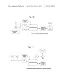 Distributed Network Management Hierarchy in a Multi-Station Communication Network diagram and image