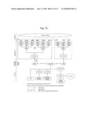 Distributed Network Management Hierarchy in a Multi-Station Communication Network diagram and image