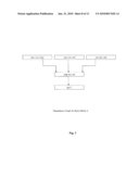 SOFTWARE SELF-CHECKING SYSTEMS AND METHODS diagram and image