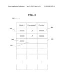 ARCHITECURE, SYSTEM, AND METHOD FOR OPERATING ON ENCRYPTED AND/OR HIDDEN INFORMATION diagram and image