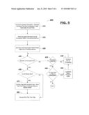 ARCHITECURE, SYSTEM, AND METHOD FOR OPERATING ON ENCRYPTED AND/OR HIDDEN INFORMATION diagram and image