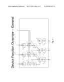 Method and Device to Detect Failure of Static Pervasive Control Signals diagram and image