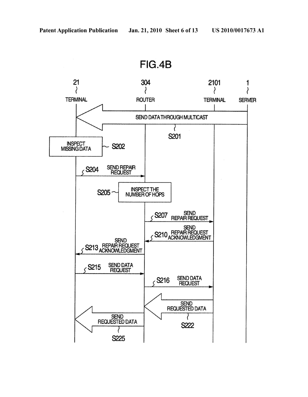 DATA TRANSMISSION SYSTEM AND DATA TRANSMISSION METHOD - diagram, schematic, and image 07