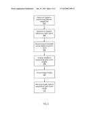 METHOD AND APPARATUS FOR LOW LATENCY PROPORTIONAL PATH IN A DIGITALLY CONTROLLED SYSTEM diagram and image