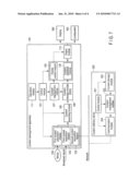 Content Management Apparatus and Content Management Method diagram and image