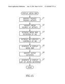 UNIVERSAL MEDIA BAR FOR CONTROLLING DIFFERENT TYPES OF MEDIA diagram and image