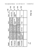 PROJECT TRACKING SOFTWARE WITH COMPACT VISUAL ELEMENTS THAT INDICATE TASK COMPLETION AND OVERDUE STATUS diagram and image