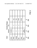 PROJECT TRACKING SOFTWARE WITH COMPACT VISUAL ELEMENTS THAT INDICATE TASK COMPLETION AND OVERDUE STATUS diagram and image