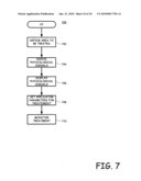 USER INTERFACE diagram and image