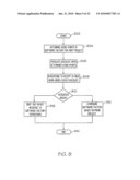 CONFIGURING DESIGN CENTERS, ASSEMBLY LINES AND JOB SHOPS OF A GLOBAL DELIVERY NETWORK INTO  ON DEMAND  FACTORIES diagram and image