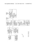 CONFIGURING DESIGN CENTERS, ASSEMBLY LINES AND JOB SHOPS OF A GLOBAL DELIVERY NETWORK INTO  ON DEMAND  FACTORIES diagram and image