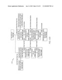 CONFIGURING DESIGN CENTERS, ASSEMBLY LINES AND JOB SHOPS OF A GLOBAL DELIVERY NETWORK INTO  ON DEMAND  FACTORIES diagram and image